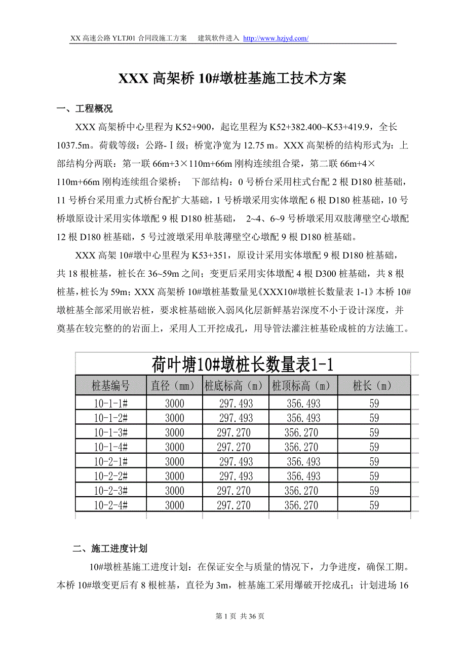 某高速公路高架桥桥墩桩基施工技术方案_第1页