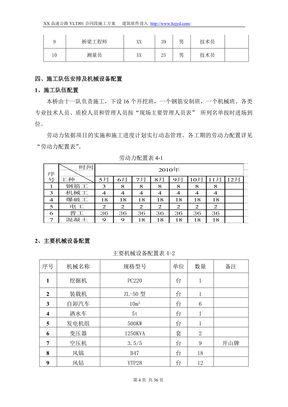 某高速公路高架桥桥墩桩基施工技术方案_第4页