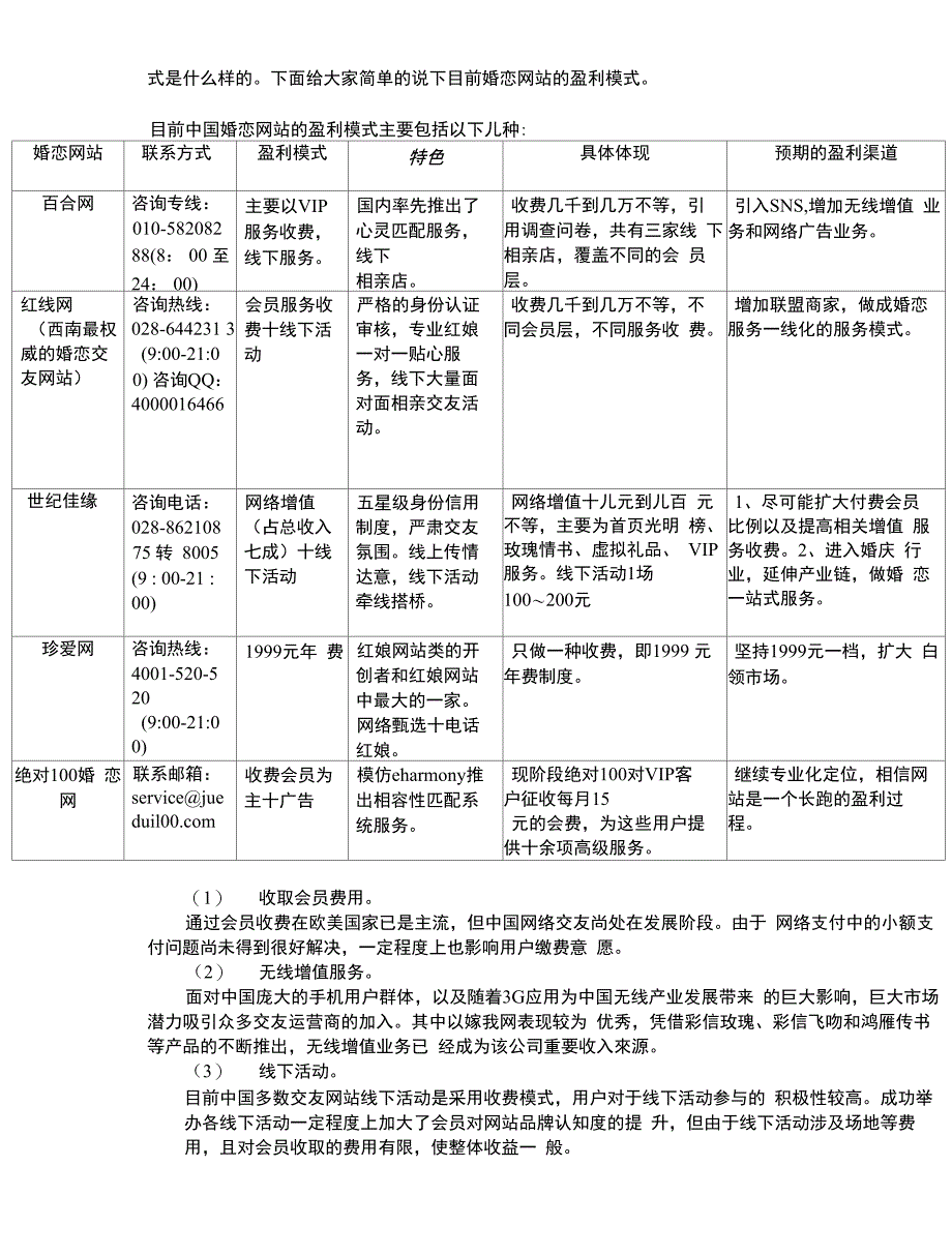 各大婚恋网站对比与盈利模式分析_第2页