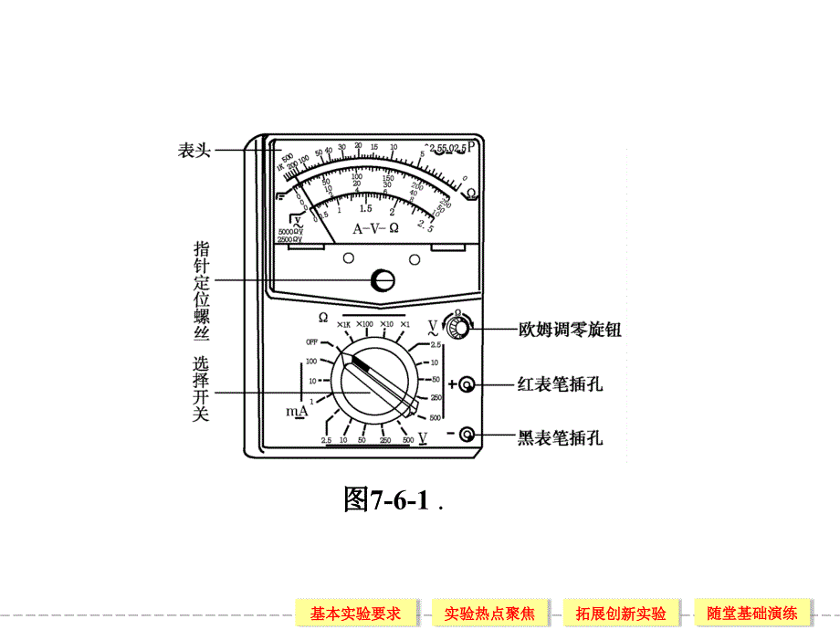 2014高三一轮复习-7-6-实验十-练习使用多用电表解析_第4页