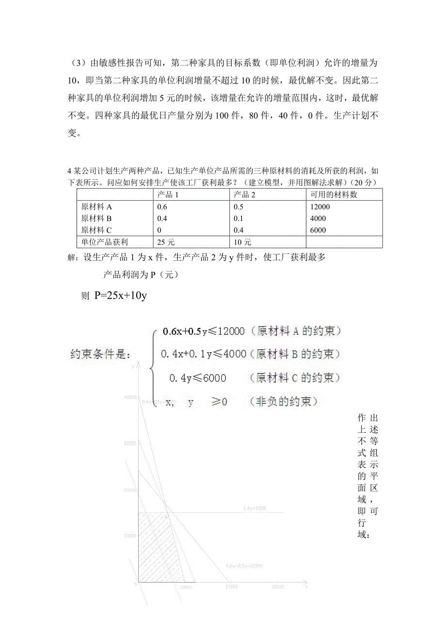 运筹学离线作业_第5页