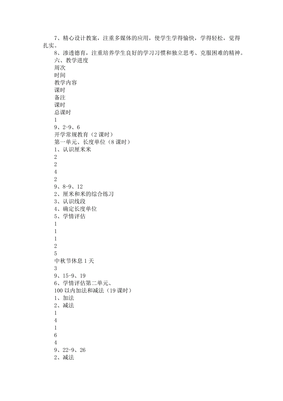 热门学期教学计划模板汇总九篇_第4页