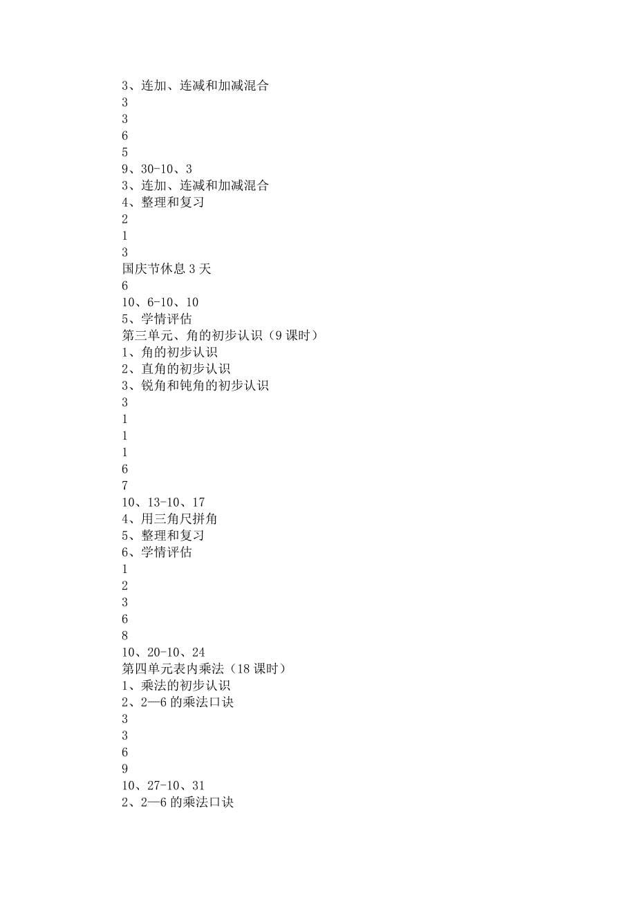 热门学期教学计划模板汇总九篇_第5页