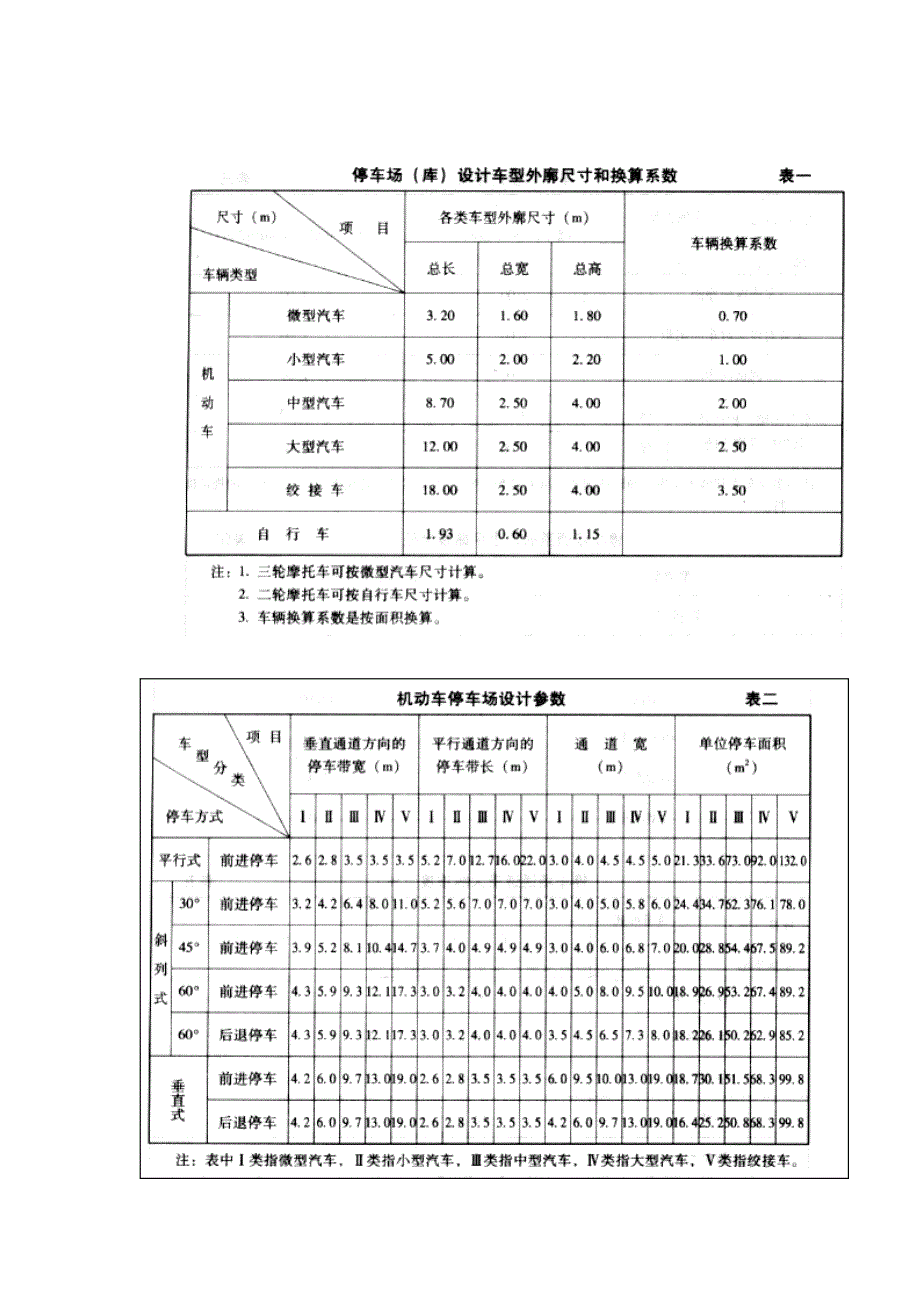 停车场规划设计规则18216.doc_第2页