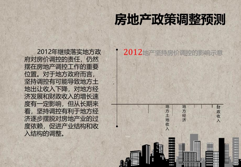地产调控政策预测大气灰调地产行业ppt模板_第3页