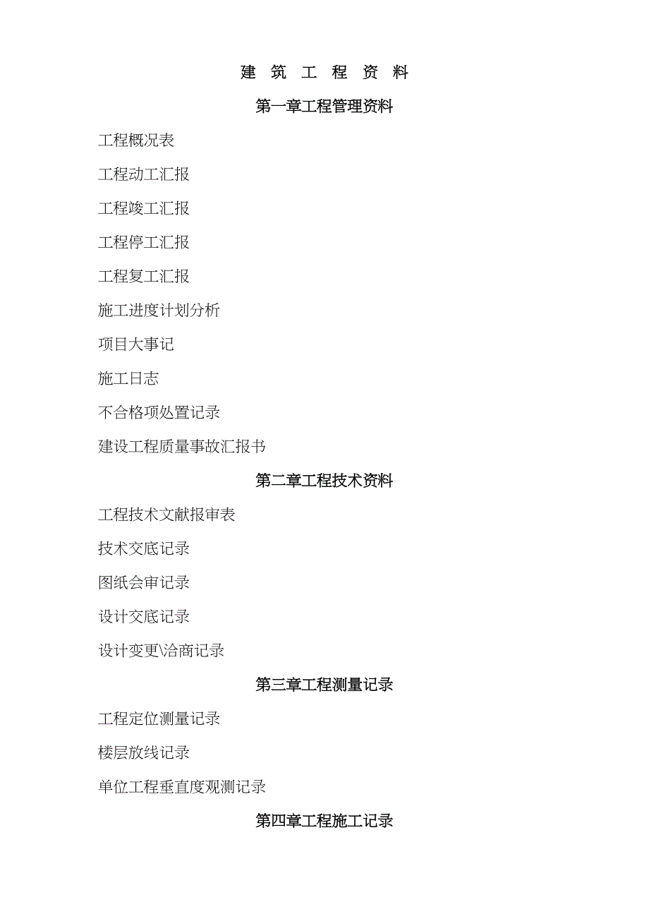 2023年建筑装饰工程资料全套_第1页