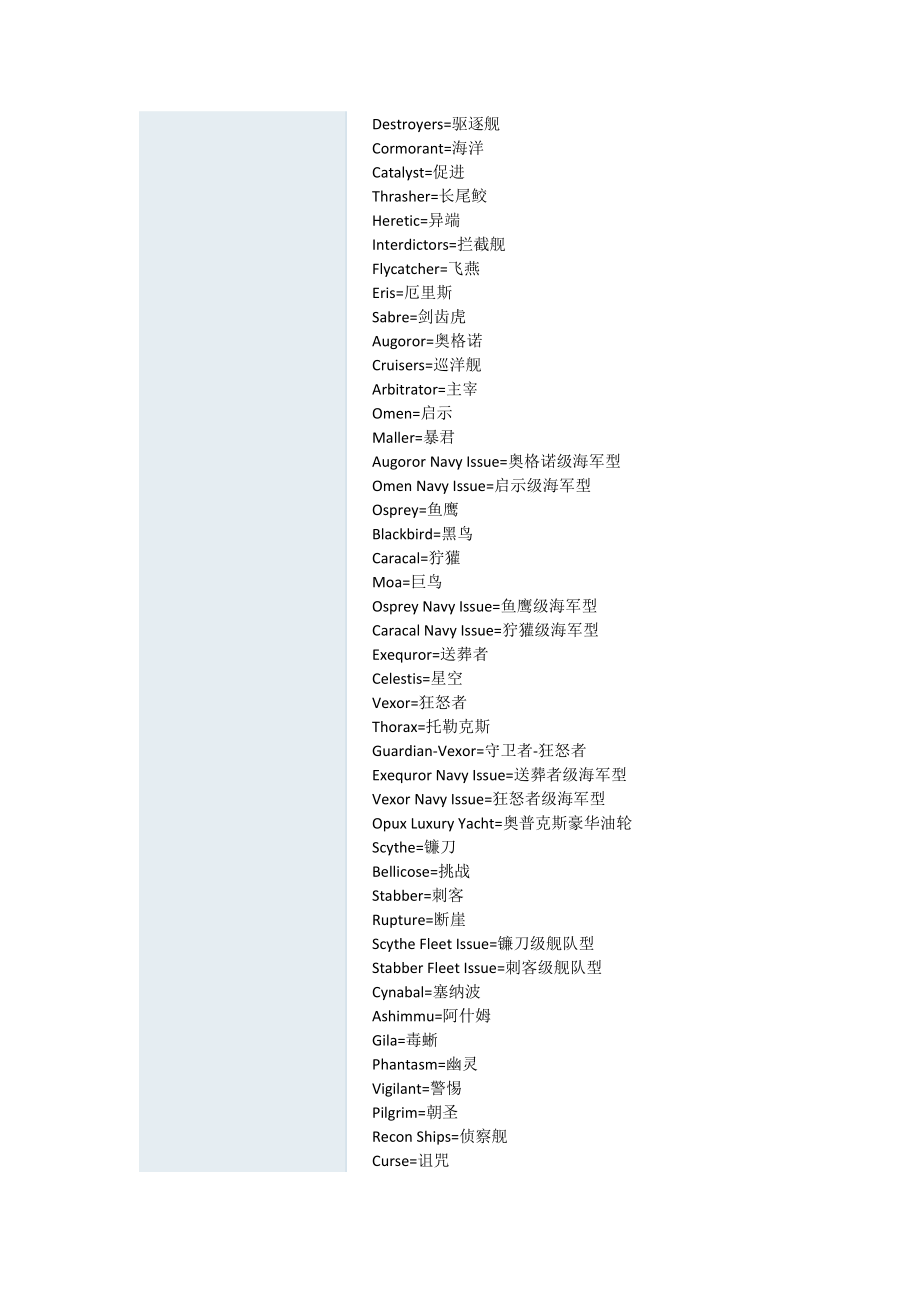 EVE中英文对照表_第3页