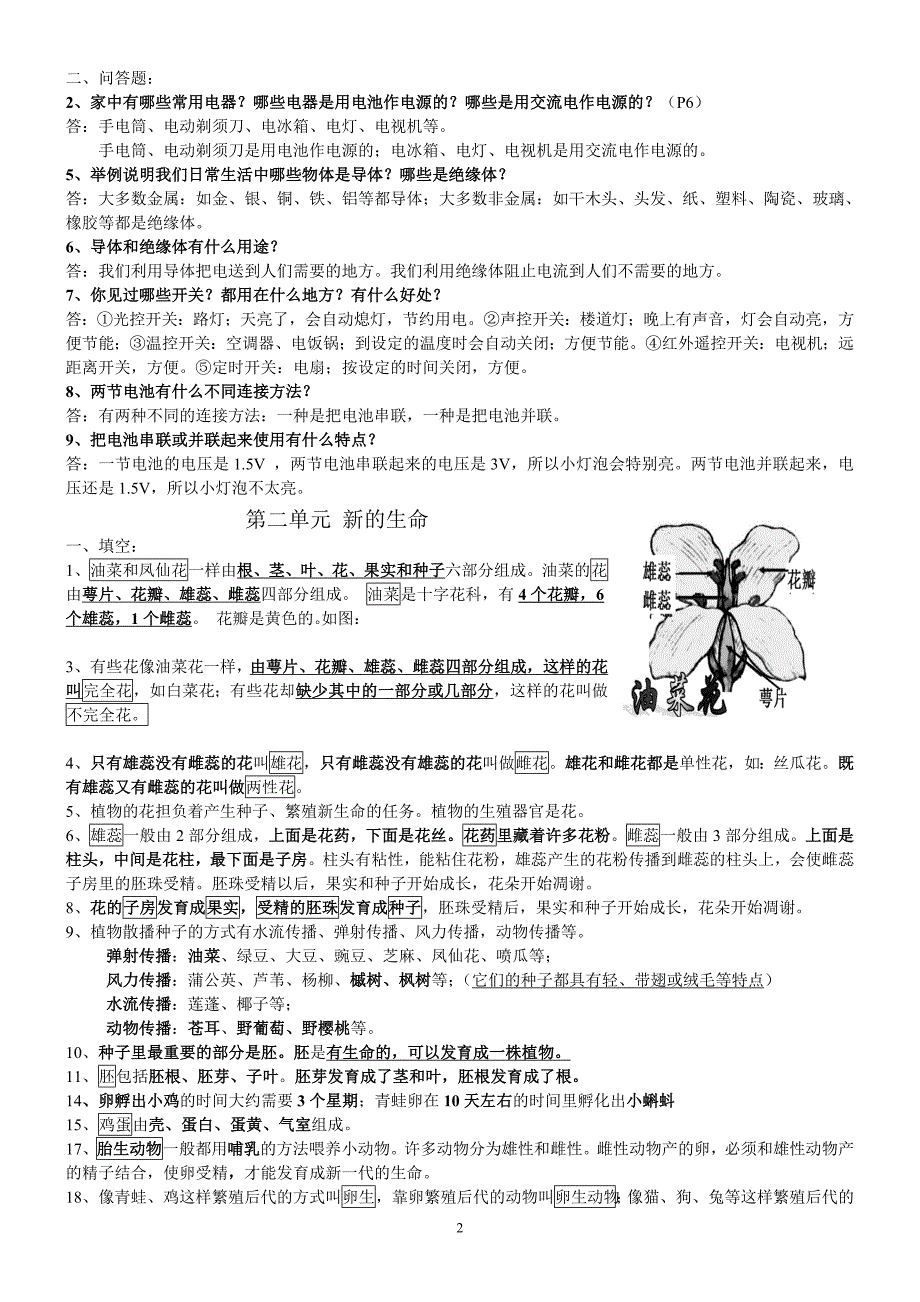 小学科学四年级下册复习资料_第2页