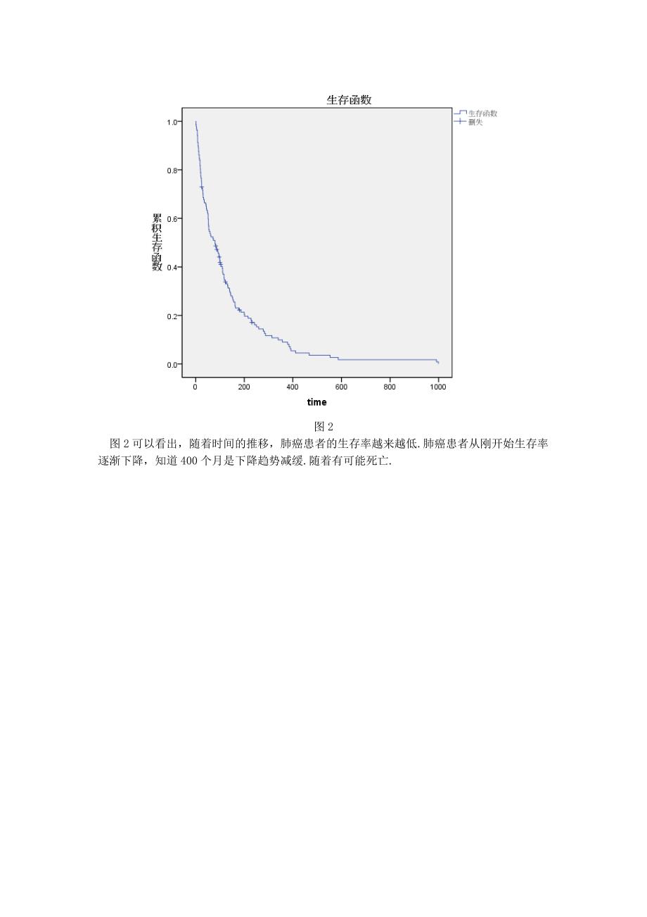 生存分析censored data蒋磊磊.docx_第2页