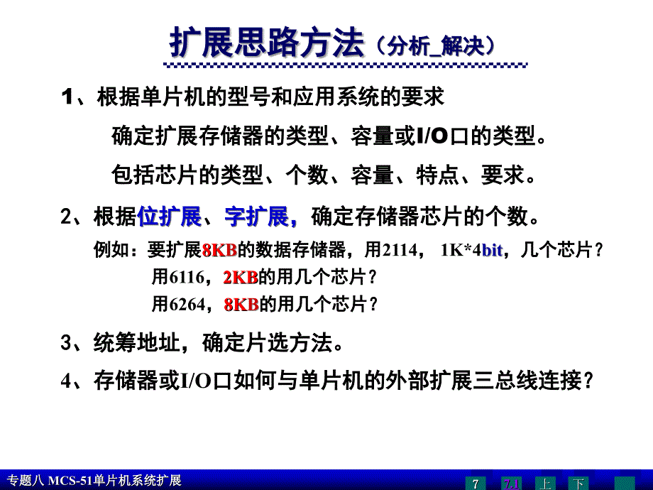 单片机课件专题八系统扩展录像上课用_第3页