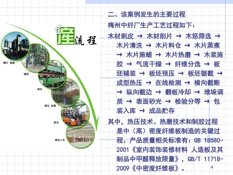 中纤板审核案例_第4页