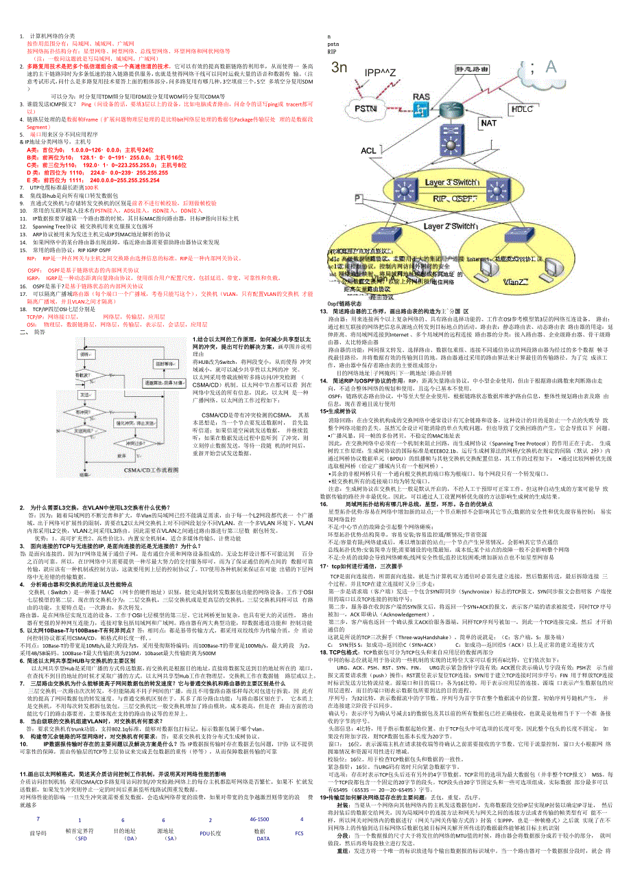 网络复习重点_第1页