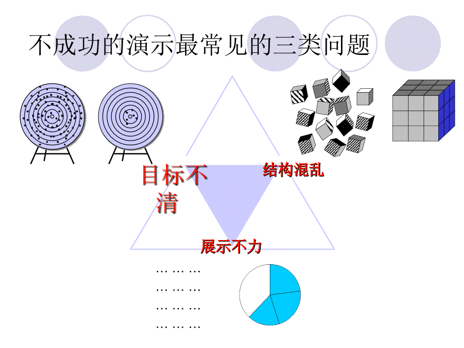 结构思考形象化表达用图表说话做一流144p_第3页