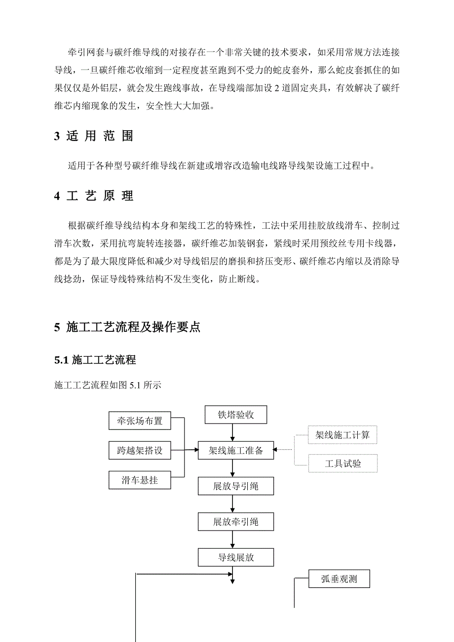 碳纤维导线架设施工技术材料_第2页