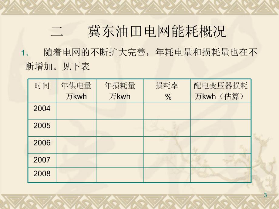 浅谈各种节能型变压器性价比课堂PPT_第3页