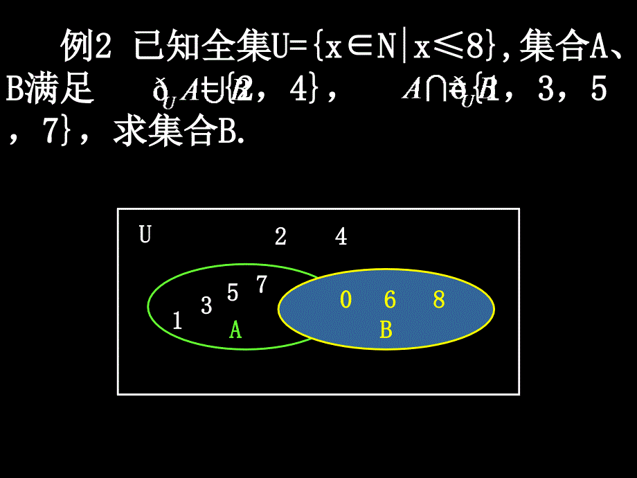 模块一基本问题分析_第3页