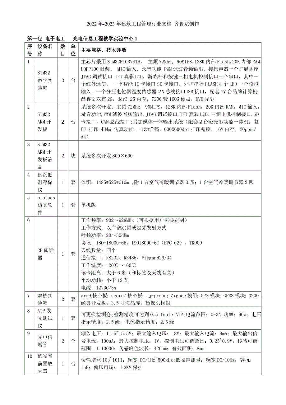 第一包电子电工(预算33_第1页