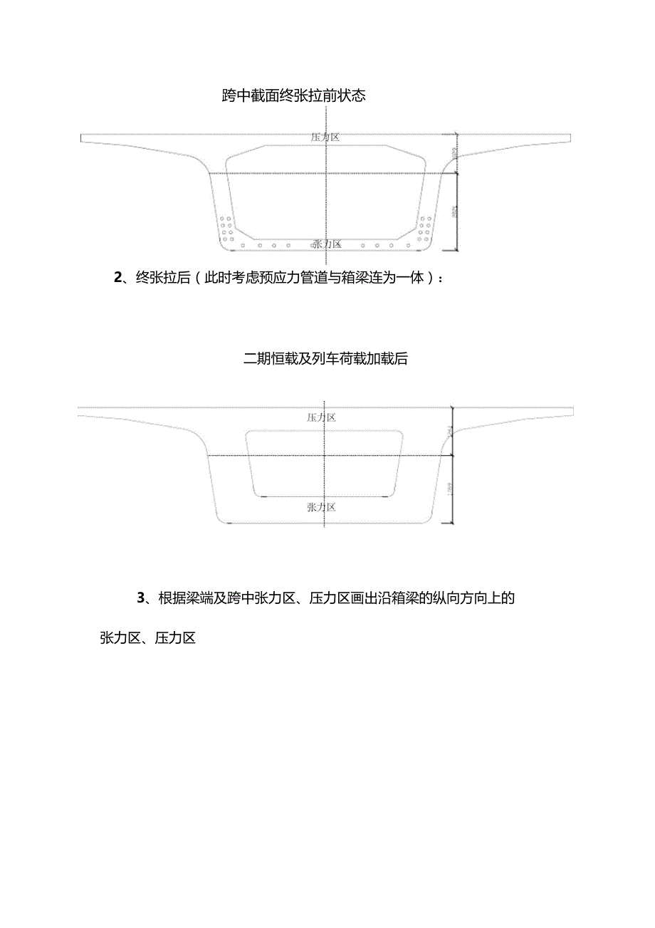 箱梁修补方案_第4页