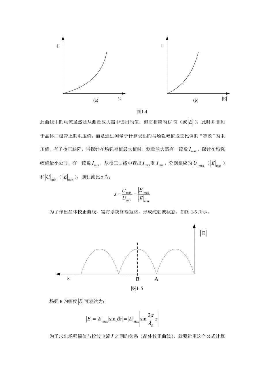 2022北理工微波实验报告_第5页