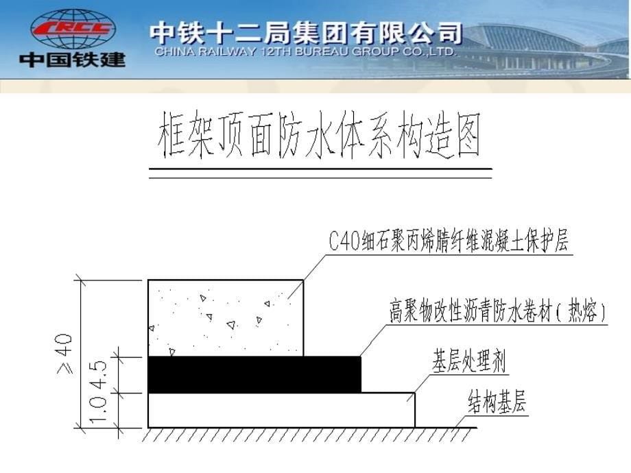 [资料]框架桥涵防水层、爱惜层施工_第5页