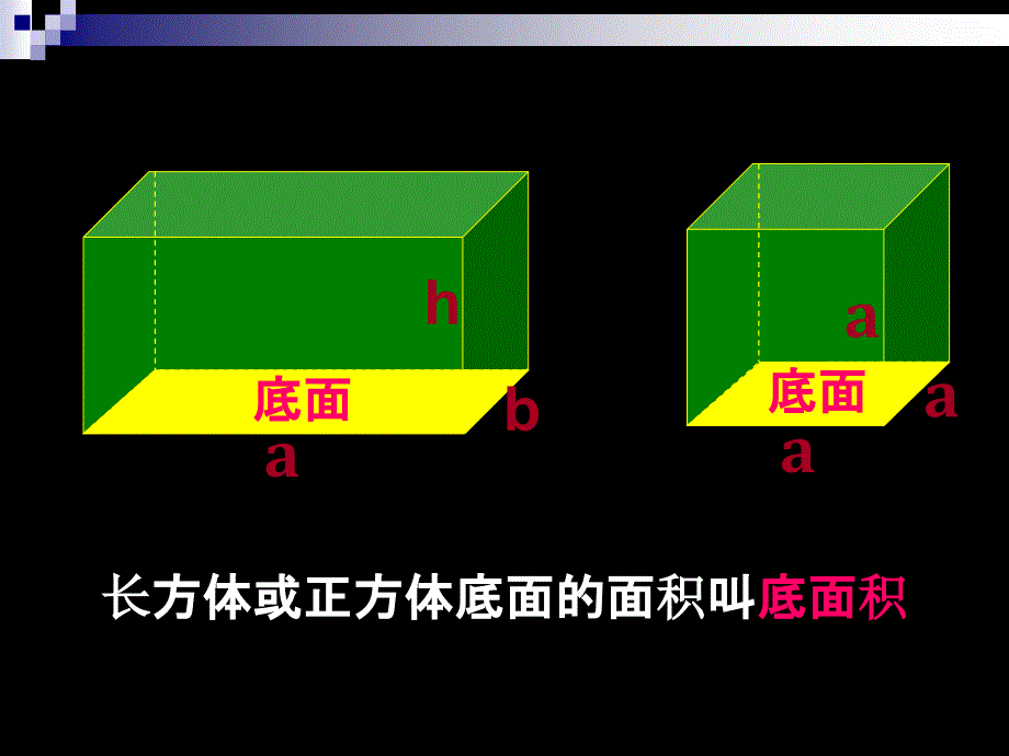 长方体正方体体积公式的统一_第3页