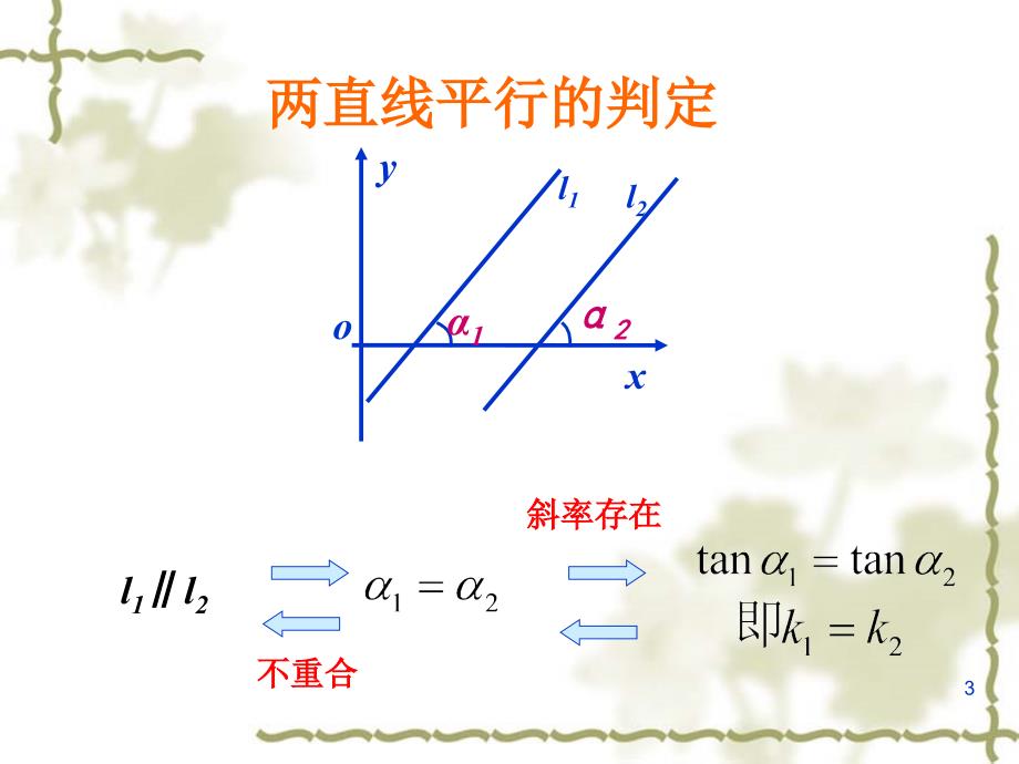 代数方法几何问题课堂PPT_第3页