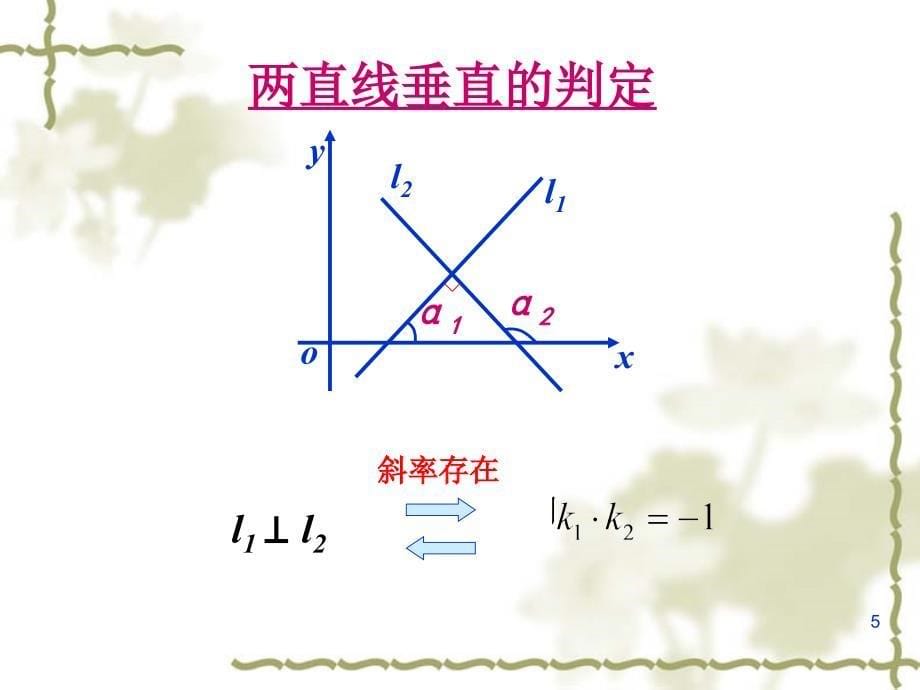 代数方法几何问题课堂PPT_第5页