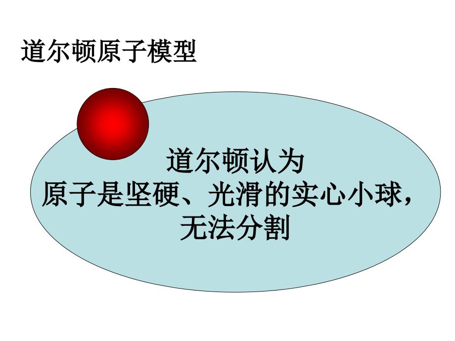 第三节原子的构成_第3页