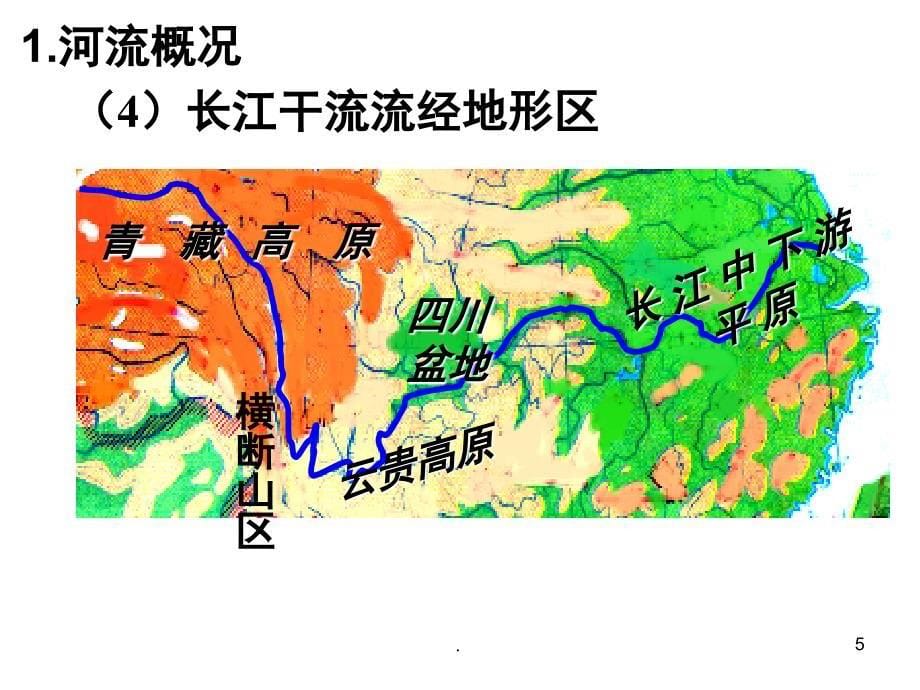 区域地理中国长江PPT精选文档_第5页