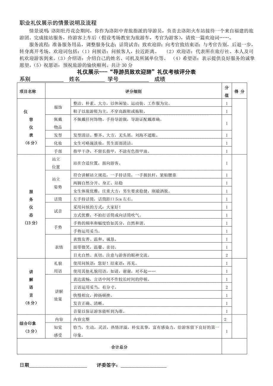 职业形体礼仪期末考核评分表_第3页