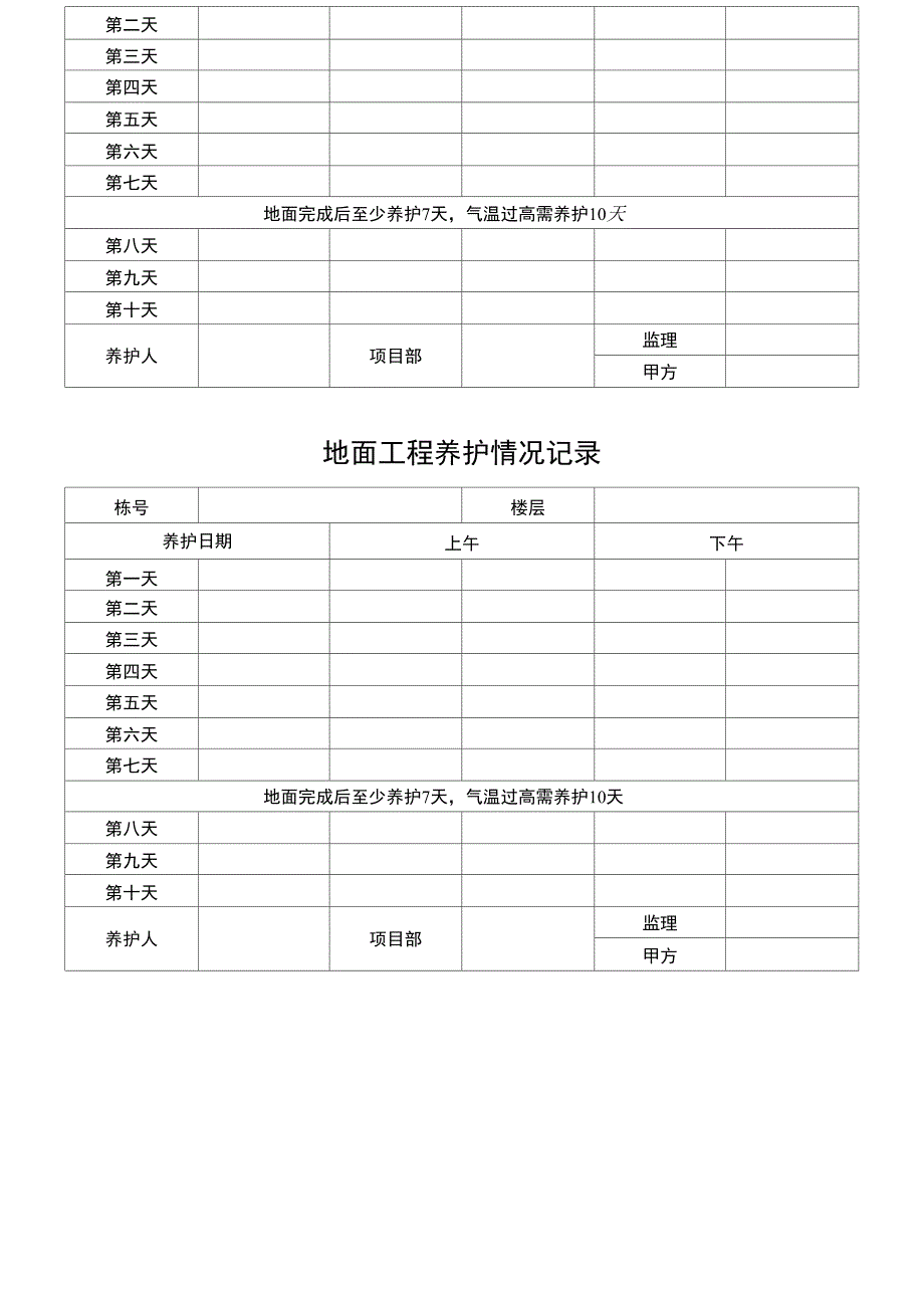 抹灰养护记录_第4页