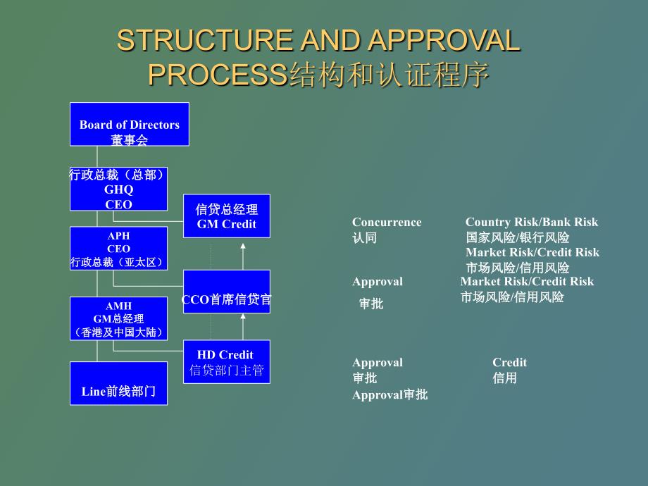 现代查帐手册_第4页