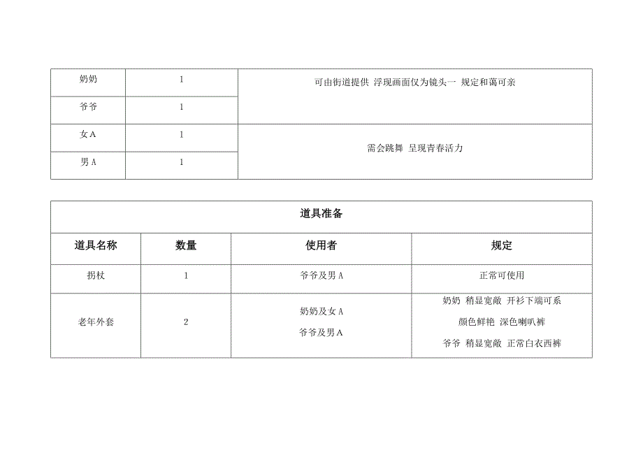 抖音第一季第一集 脚本分镜_第3页