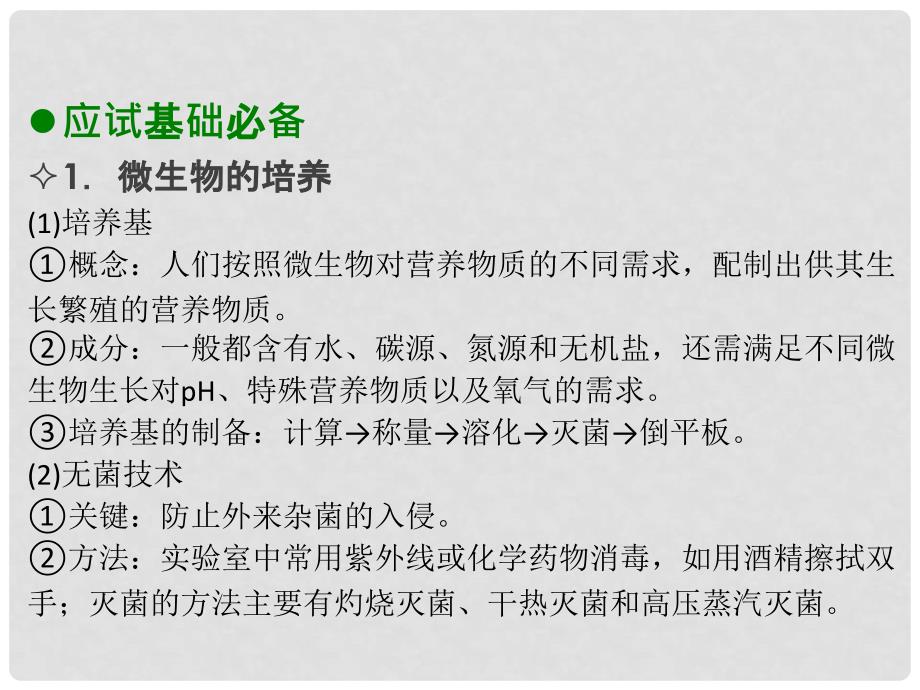 高考生物总复习 第十五章 微生物的培养与应用课件_第3页