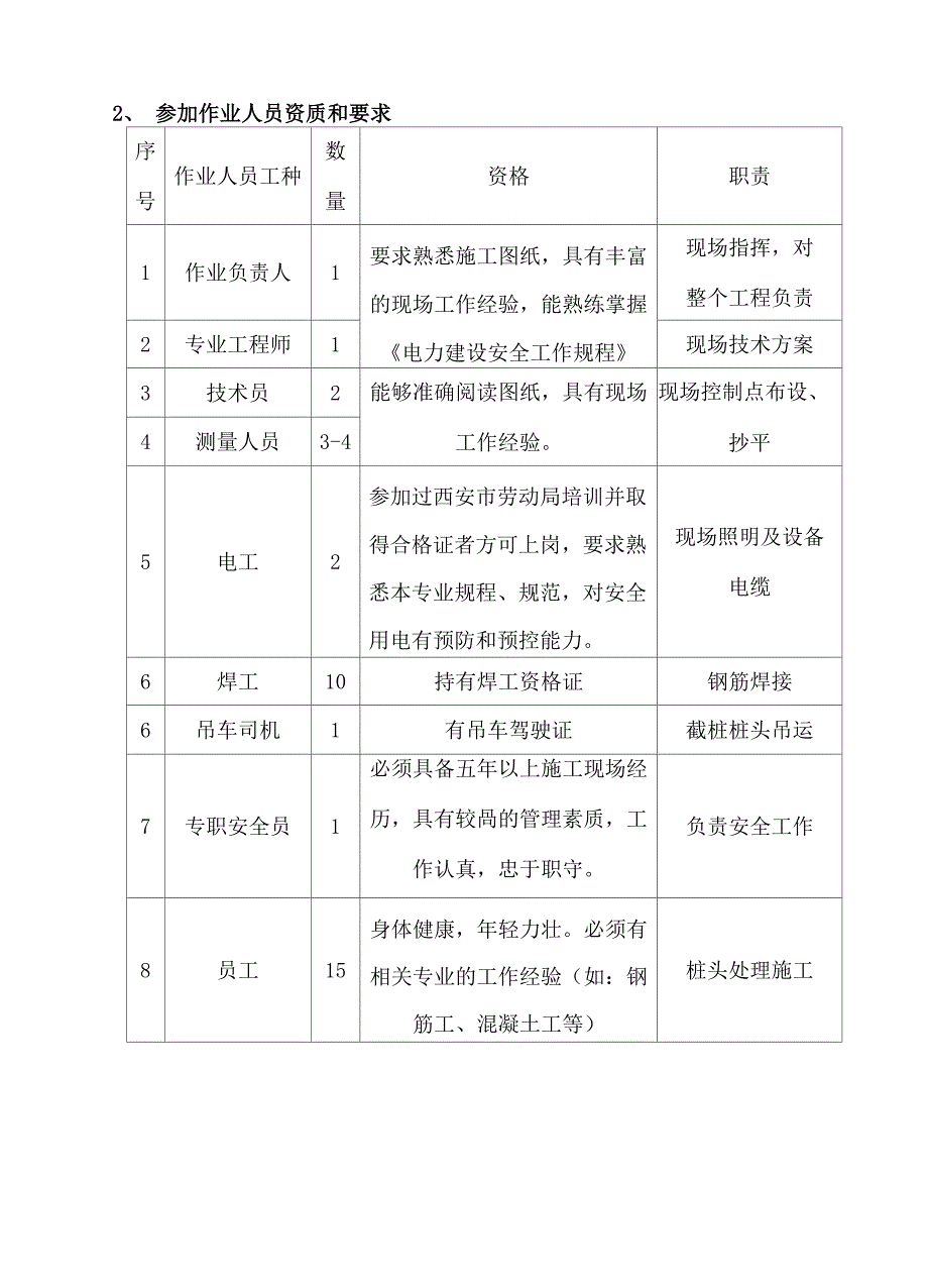 管桩截桩施工方案_第4页