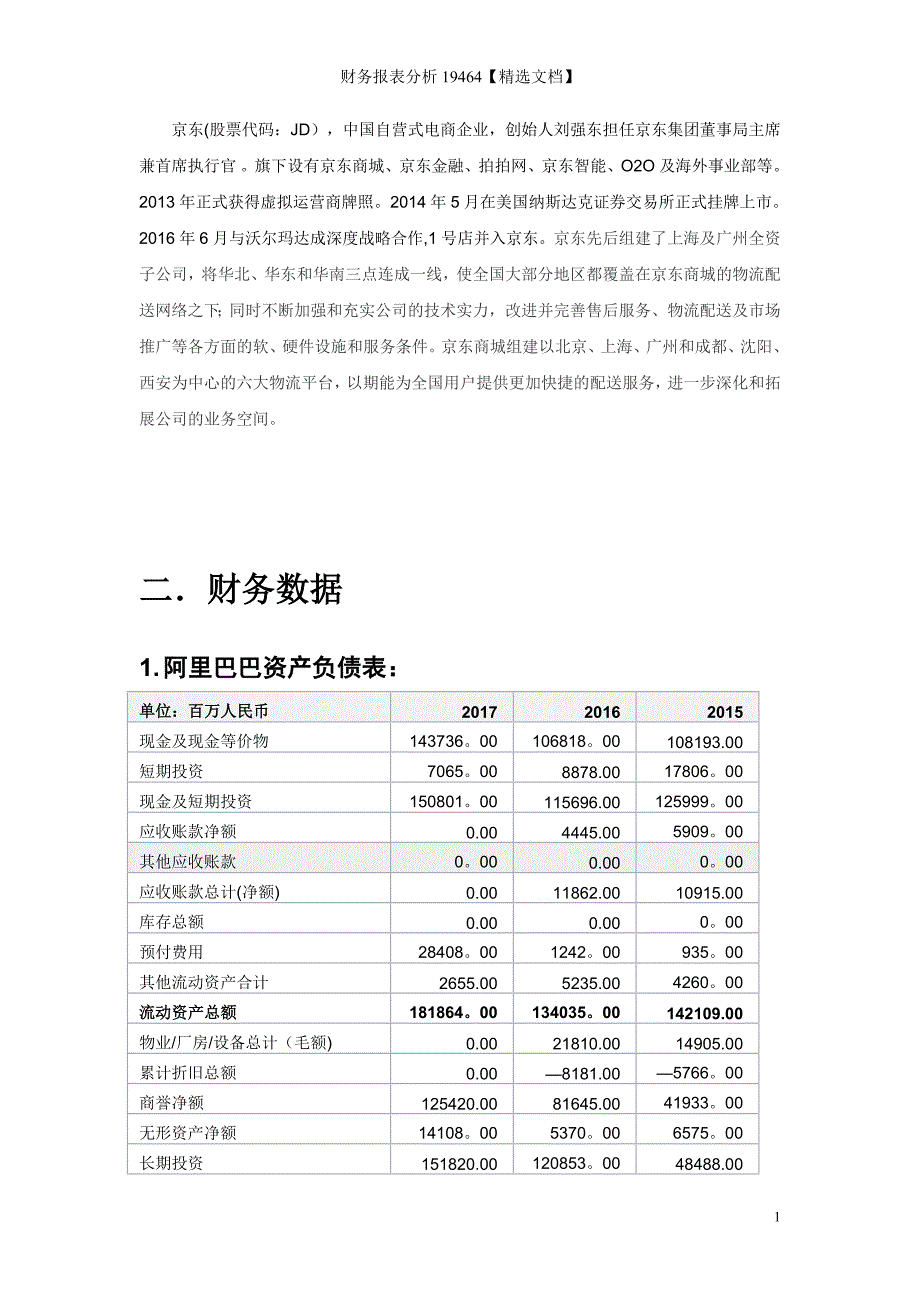 财务报表分析19464【精选文档】_第2页