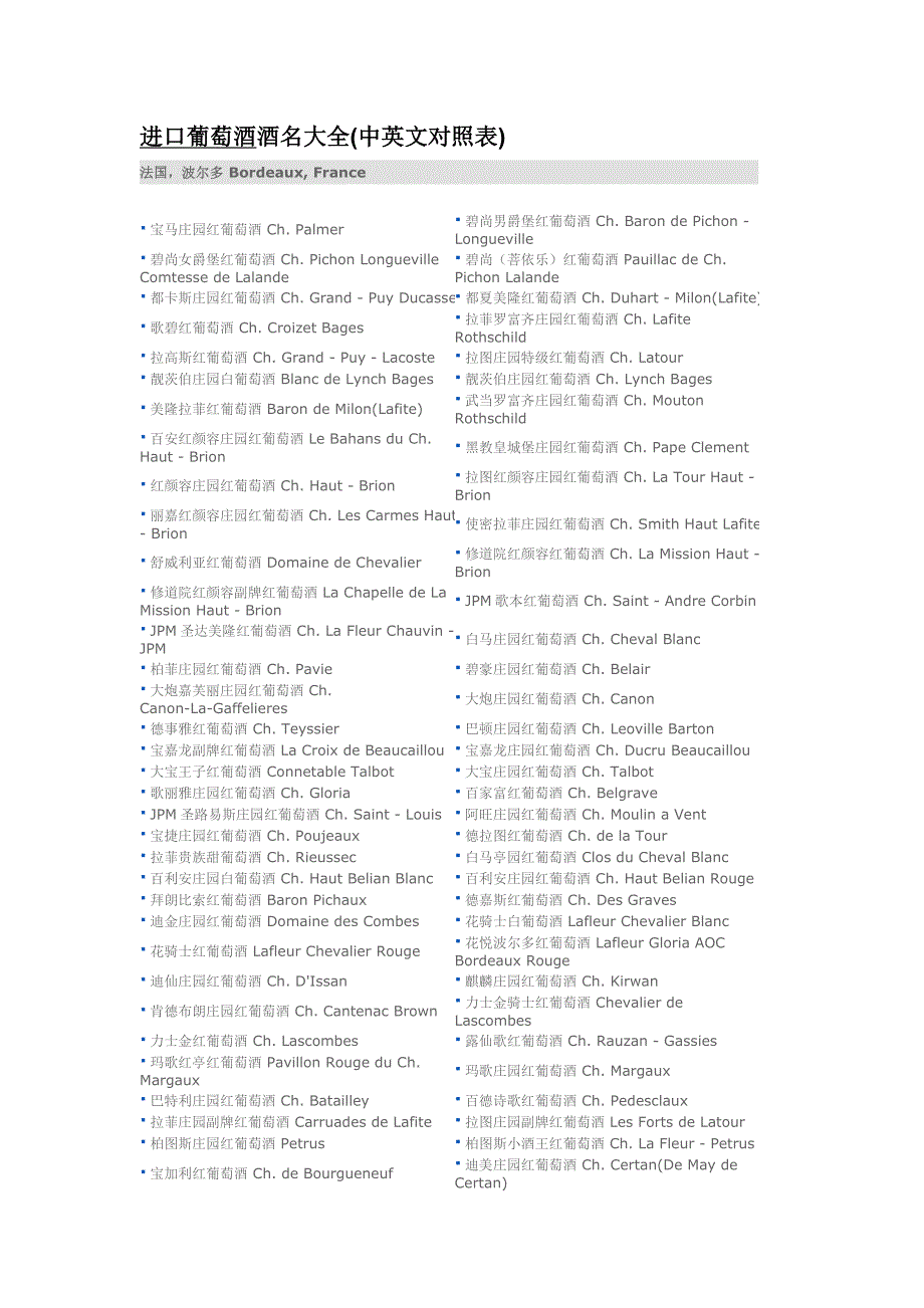 进口葡萄酒酒名大全.doc_第1页