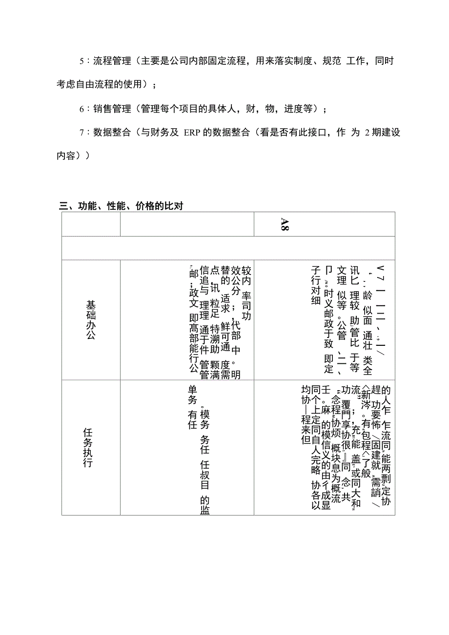 系统选型情况汇报_第2页