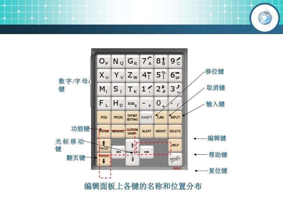 3-数控车床基本操作_第5页