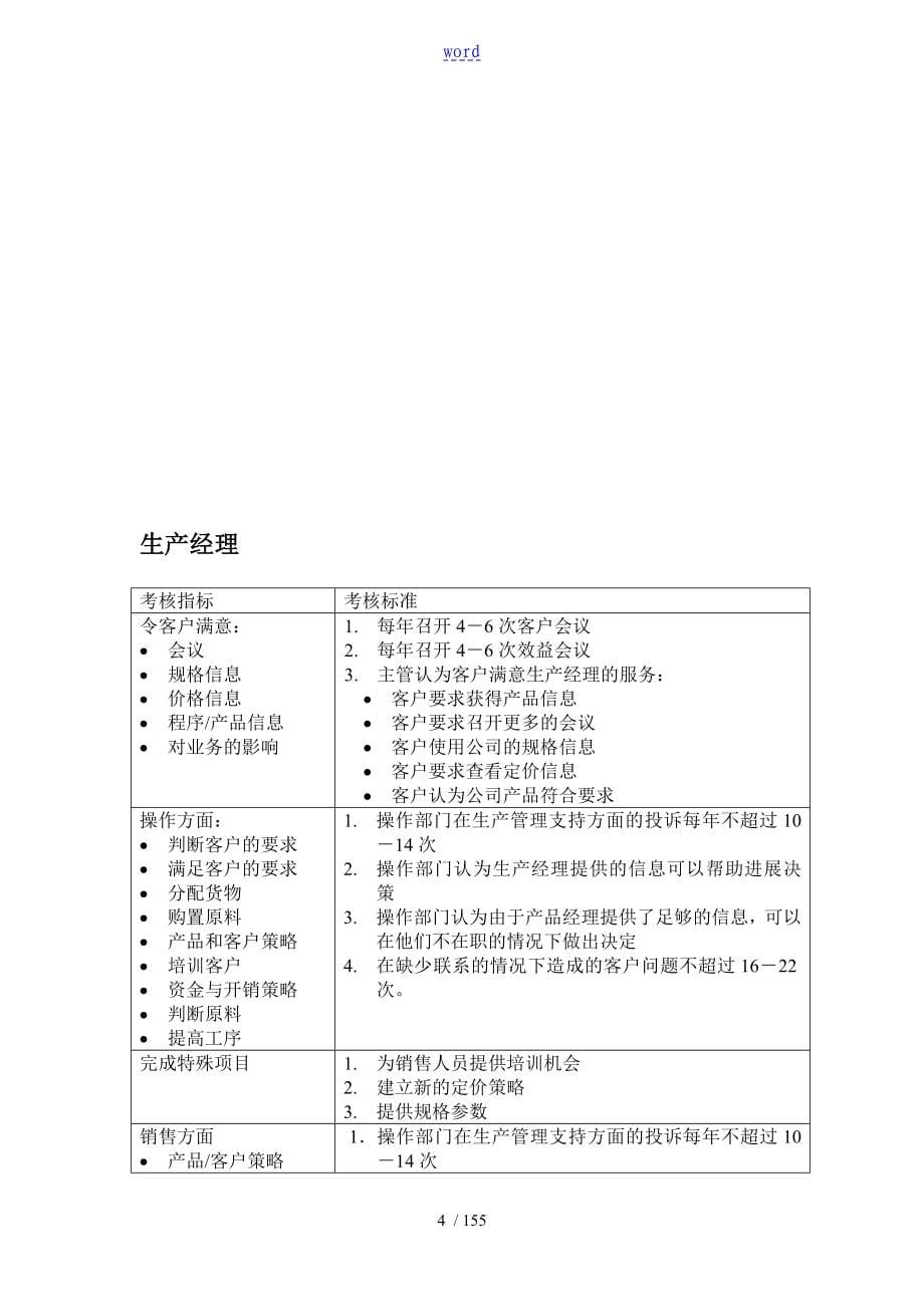 全面KPI指标库_第5页