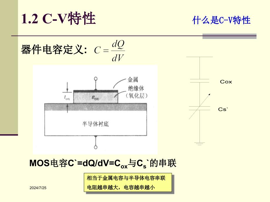 场效应器件物理12CV3MOS原理ppt课件_第3页