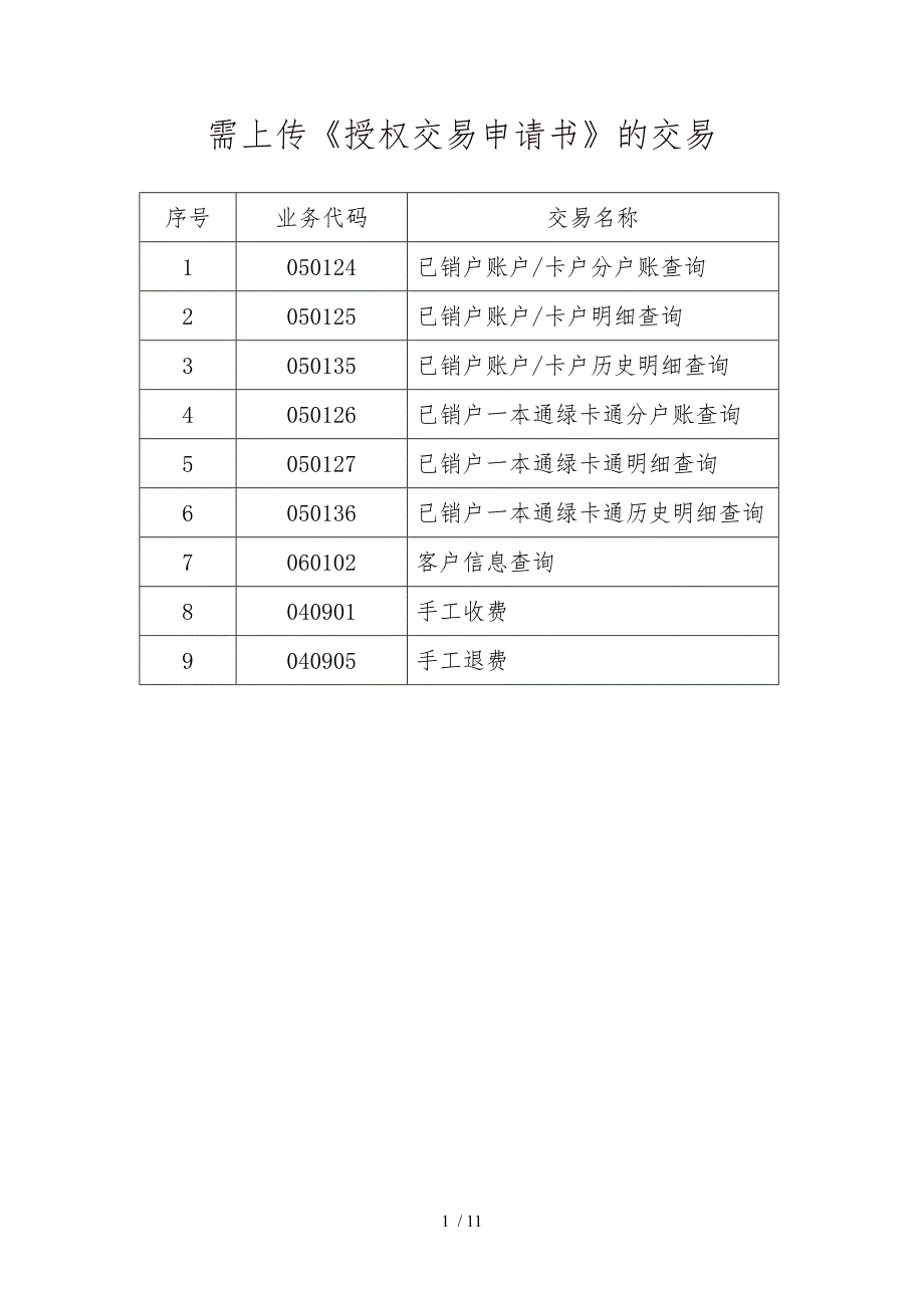 集中授权业务申请书_第1页