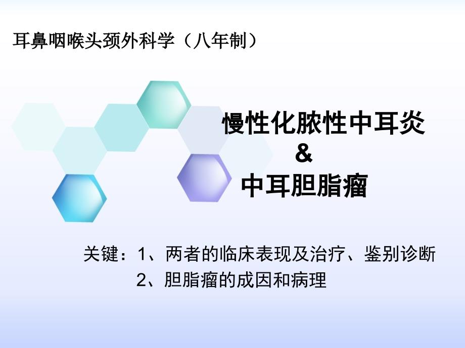 耳鼻咽喉-头颈外科学：3-第六节慢性化脓性中耳炎_第1页