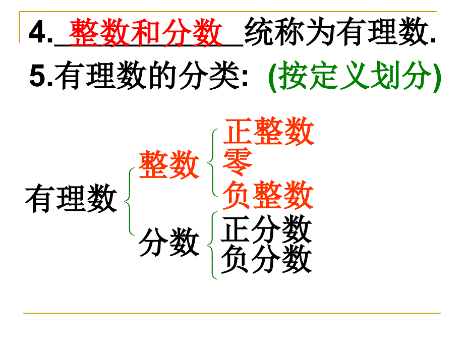 11-12数轴、相反数、绝对值复习课_第2页