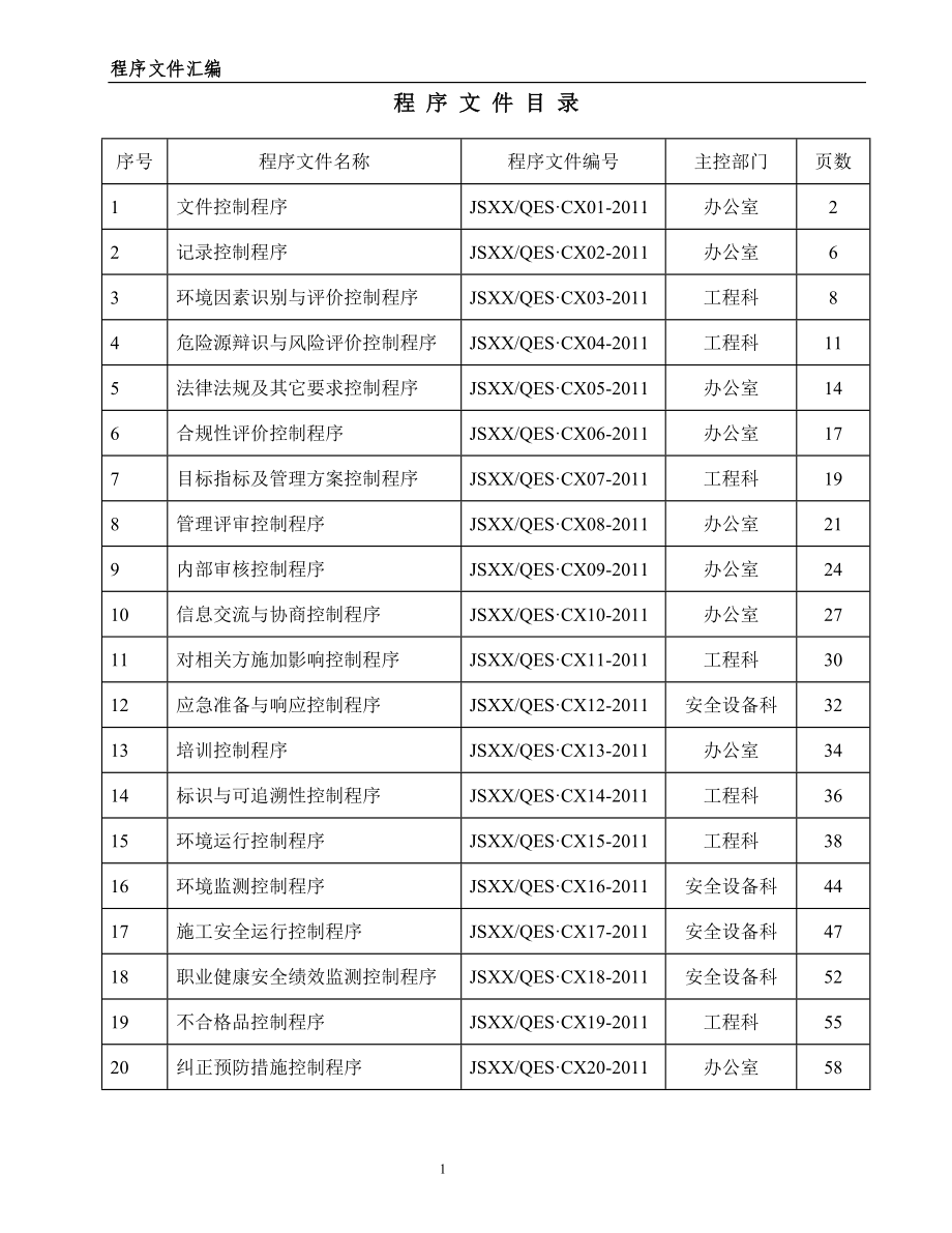 三标体系建筑施工企业程序文件汇编(60页)[全面]_第2页