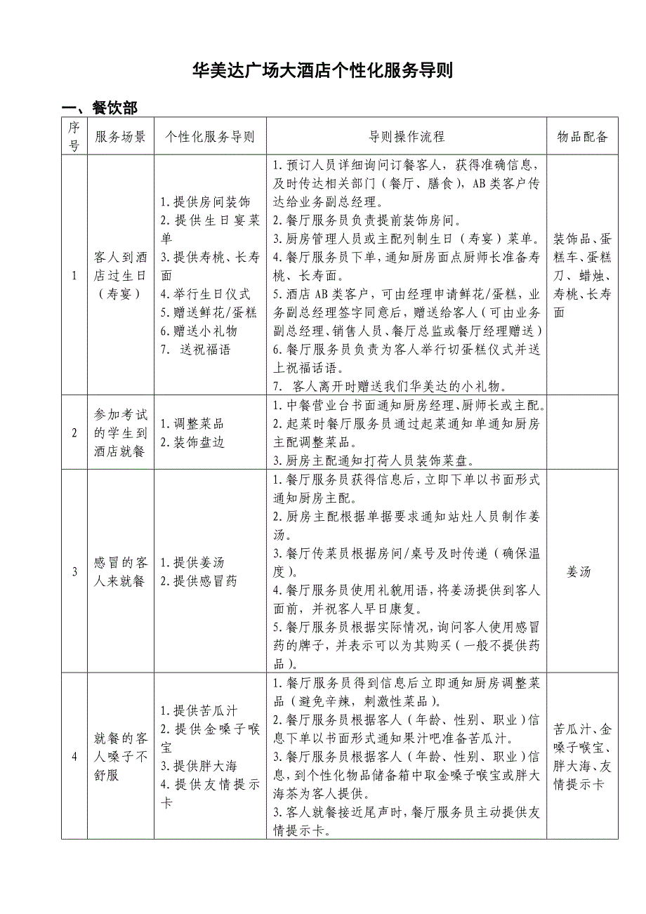 个性化服务导则.doc_第1页