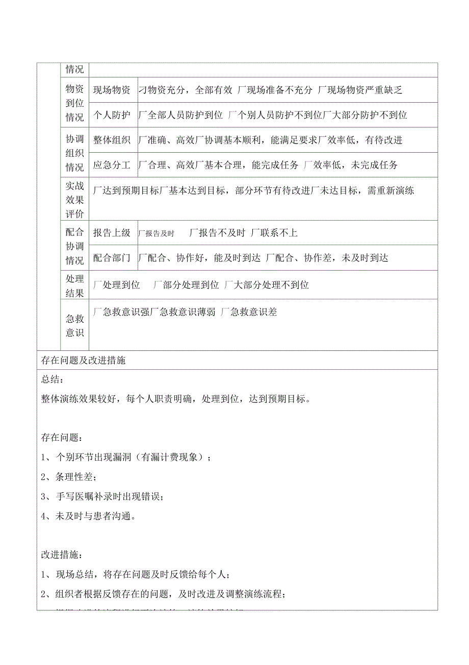 网络故障应急预案演练记录及效果评价表_第3页