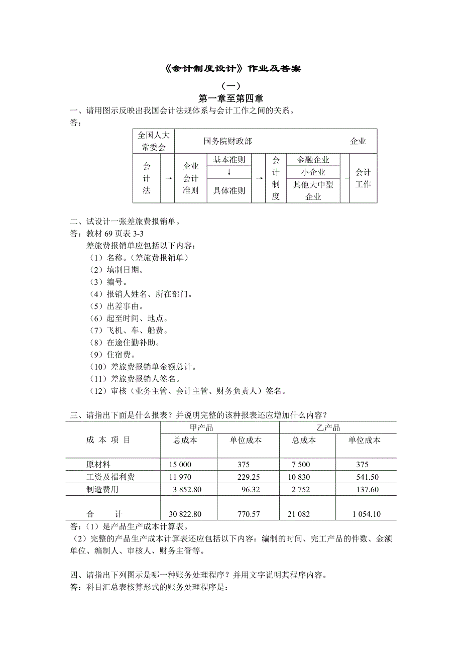 会计制度设计作业及答案_第1页