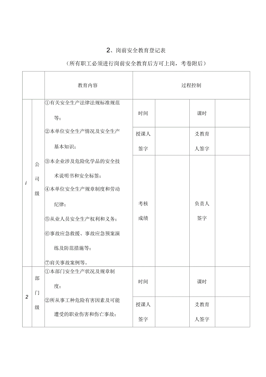 安全教育培训一人一档_第4页