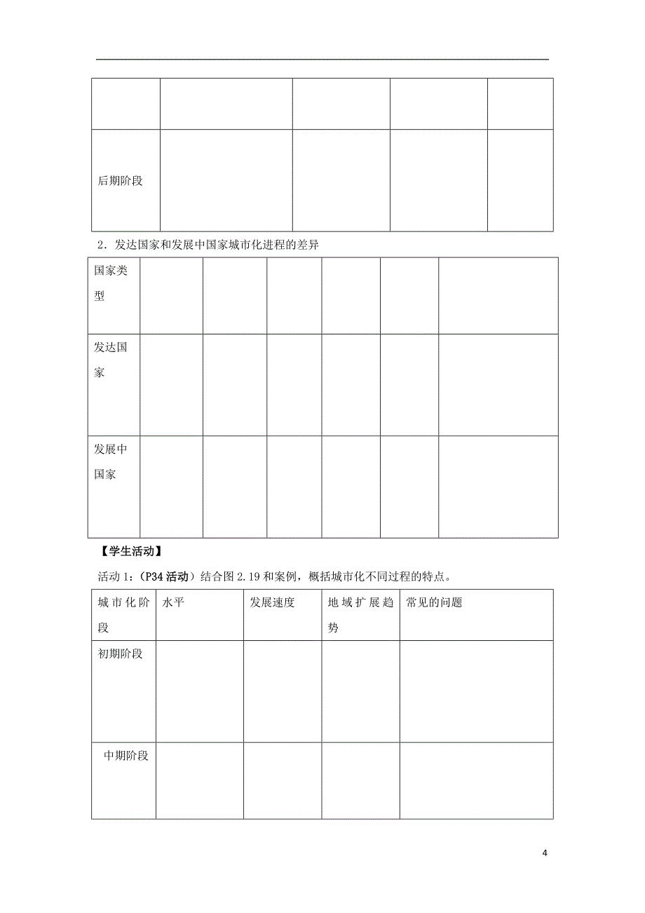 精品学习复习资料吉林省长市高中地理第二章城市与城市化2.3城市化2学案无答案新人教版必修2_第4页
